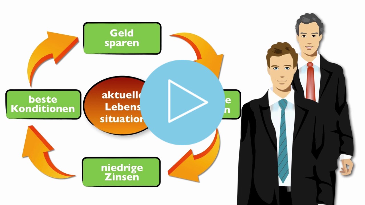 Versicherungsmakler